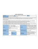 Principios para incrementar la conducta