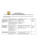 Guía para organizar la respuesta a la consulta del Documento de trabajo n°1 Primera parte