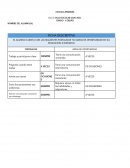 Ejemplo de fichas descriptivas cuarto de primaria