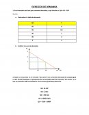 Técnicas del método científico