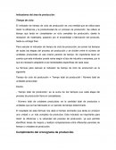 Indicadores del área de producción