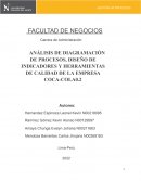 Trabajo final de gestión de procesos