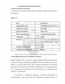 Analizando Pesquera Exalmar S.A.A.