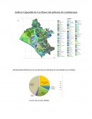 Análisis Capacidad de Uso Mayor del gobierno de Lambayeque