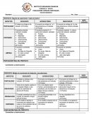 Proyecto: Reporte de experimento “Caldo de Cultivo”
