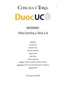 Viña Concha y Toro S.A