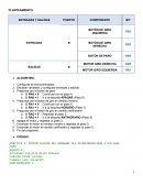 Programación de motor