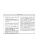 Análisis interseccional