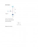 Dinámica del sistemas