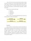 Relación entre clases