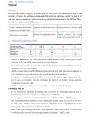 Caso Asics Marketing