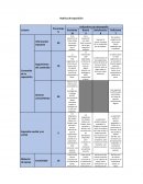 Rubrica de exposición