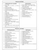 FODA Biblioteca de aula