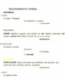 Razonamiento verbal Sinónimos