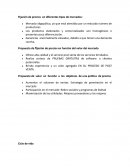 Fijación de precios en diferentes tipos de mercados