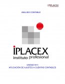 Material Análisis Contable