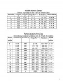 Método montecarlo SCM