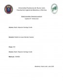 Organización empresarial