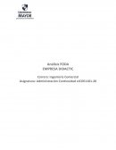 Análisis FODA empresa Didactic