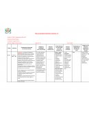 Informe cualitativo y cuantitativo 6 grado