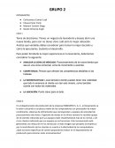 Direccion y control Innovatex S. A. C