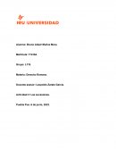 Actividad 3: Las sucesiones