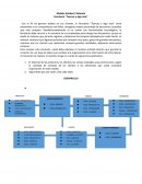 Ferretería “Tuercas y algo más”