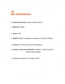 Amplia tu entorno personal de aprendizaje