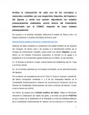 Plataforma Nacional de Transparencia