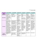 Antidepresivos características