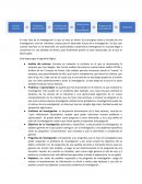 Etapas Investigación de mercado