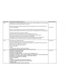 Actividades para conservacion de alimentos