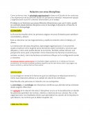 Psicologia Organizacional: relacion con otras disciplinas