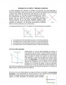 Resumen de la oferta y demanda agregada