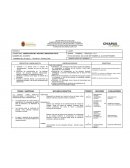 Planeación de unidad didáctica: Técnica y tecnología