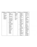 Diagnóstico de alumnos