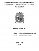 Supply Chain Management