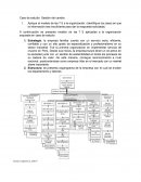 Caso de estudio: Gestión del cambio
