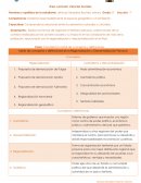 Matriz de conceptos y definiciones de la Regionalización y Descentralización Peruana