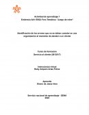 Actividad de aprendizaje 1 Evidencia AA1-EV02: Foro Temático: "Juego de roles"