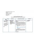 Secuencia Ambiente Natural y Social “Panel informativo sobre el cuidado de animales domésticos”