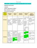 Análisis del contexto socioeducativo de la escuela