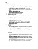 Señales para empezar a utilizar CRM