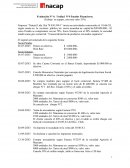 Evaluación Estados Financieros