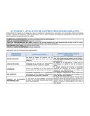Aplicación de los principios de organización