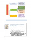 Trastorno por déficit de atención con hiperactividad (TDAH)