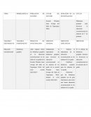 Educación socioemocional