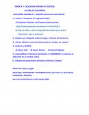 Evolución histórica y gestión actual de las ventas