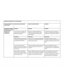 Matriz de consistencia