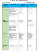 El jazz en EEUU origen y evolución